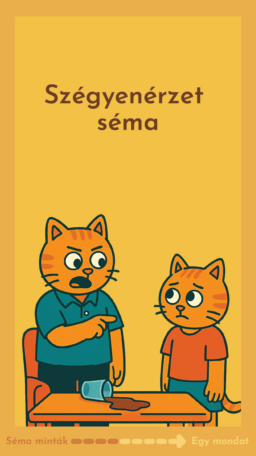 önismereti gyakorlat